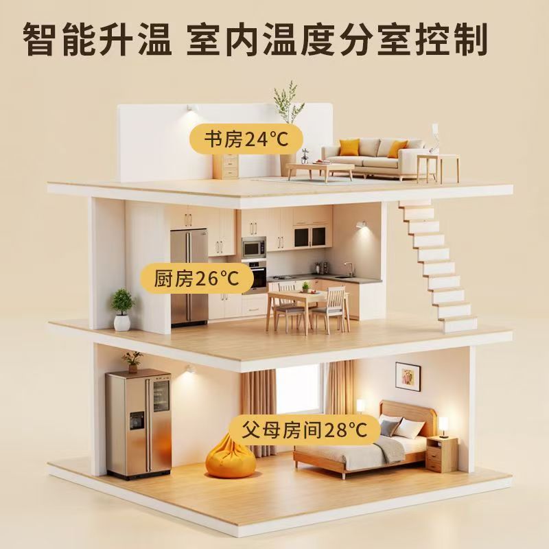 连江县 石墨烯电地暖公司哪家好？户型适配方案指南